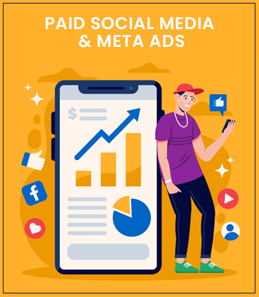 Paid Social Media & Meta Ads performance marketing services in Kolkata by Aspectall Technologies Paid Social Media & Meta Ads performance marketing services in Kolkata by Aspectall Technologies