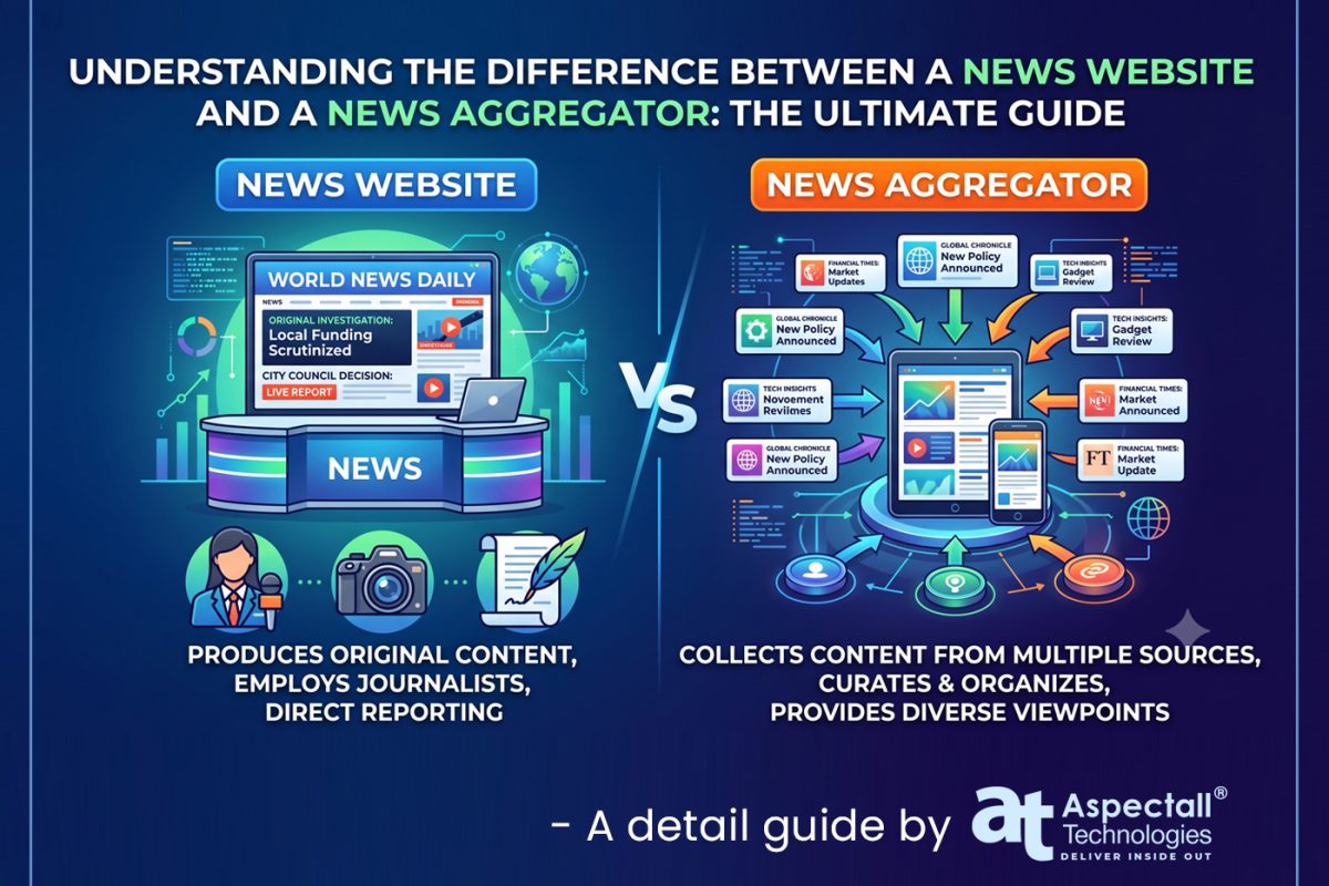 “Understanding the Difference Between a News Website and a News Aggregator: The Ultimate Guide” – A detail guide by Aspectall Technologies®