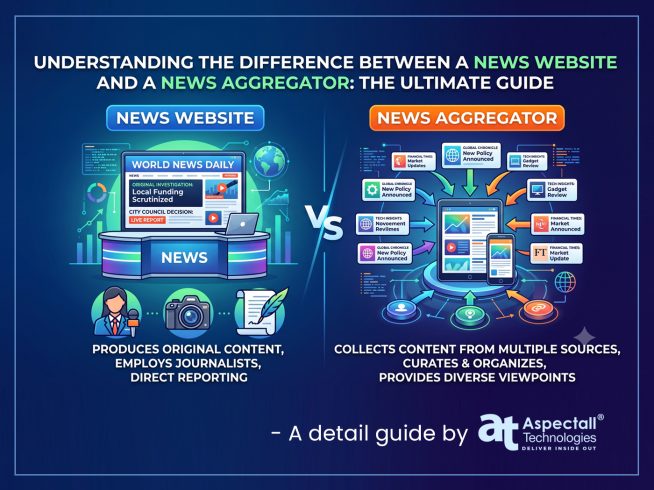 “Understanding the Difference Between a News Website and a News Aggregator: The Ultimate Guide” – A detail guide by Aspectall Technologies®